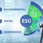 professional ESG data provider